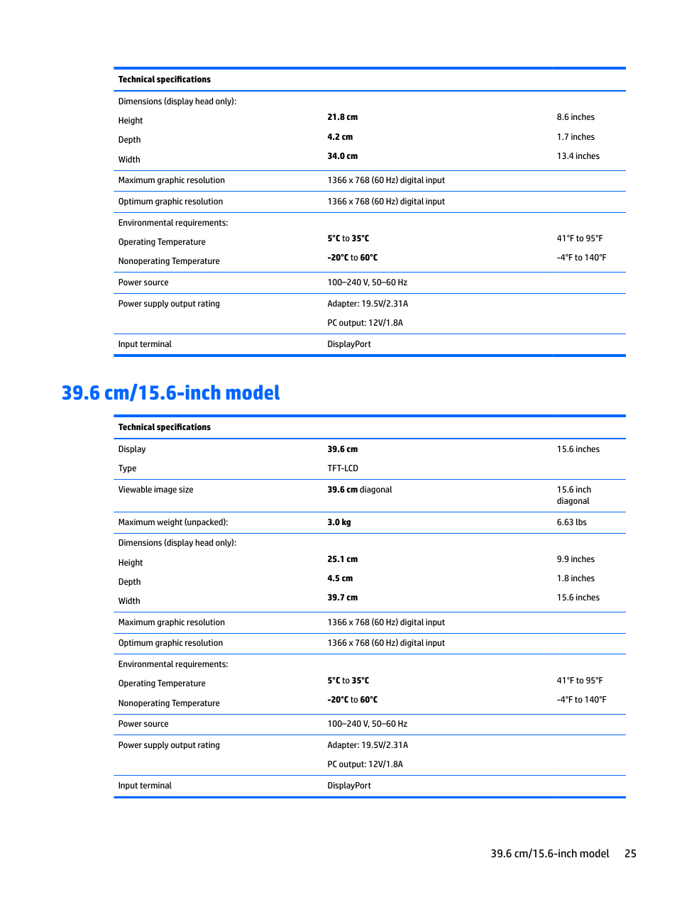6 cm/15.6-inch model | HP L7016t 15.6" Retail Multi-Touch TN Monitor User Manual | Page 31 / 34