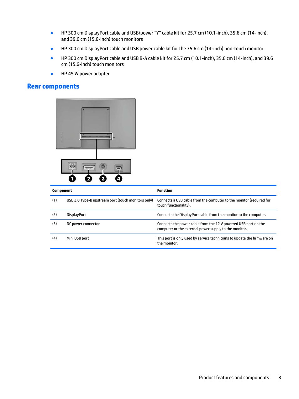 Rear components | HP L7016t 15.6" Retail Multi-Touch TN Monitor User Manual | Page 9 / 34