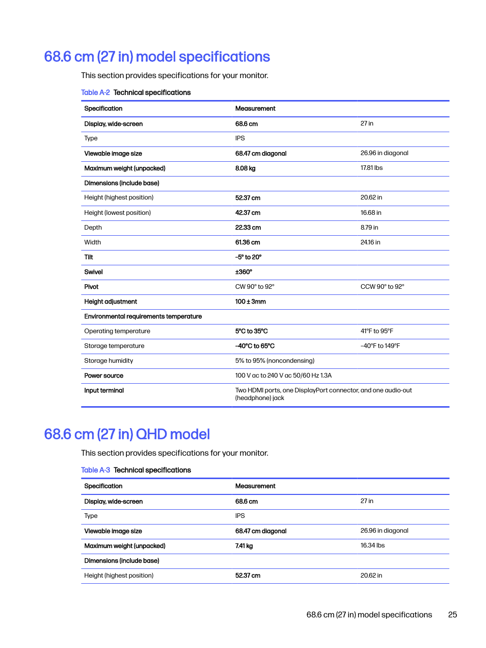 6 cm (27 in) model specifications, 6 cm (27 in) qhd model | HP OMEN 32q 31.5" QHD HDR 165 Hz Gaming Monitor User Manual | Page 30 / 47