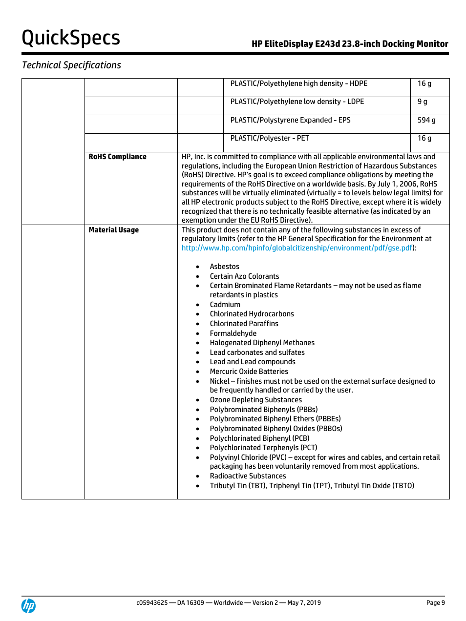 Quickspecs, Technical specifications | HP EliteDisplay E243d 23.8" Docking Monitor with Stand (Smart Buy) User Manual | Page 9 / 12