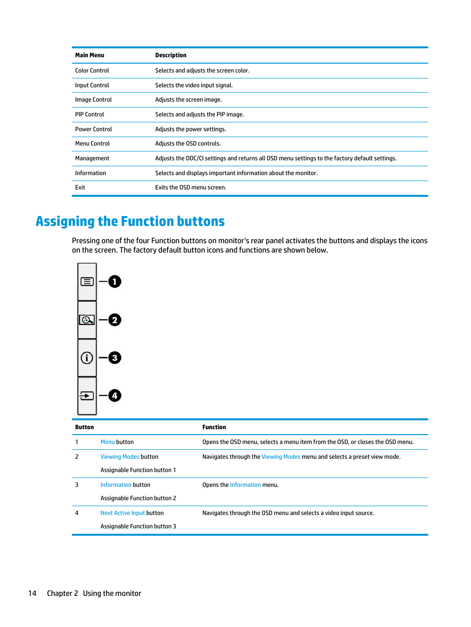 Assigning the function buttons | HP Z32 31.5" 16:9 4K UHD IPS Display (Smart Buy) User Manual | Page 20 / 29