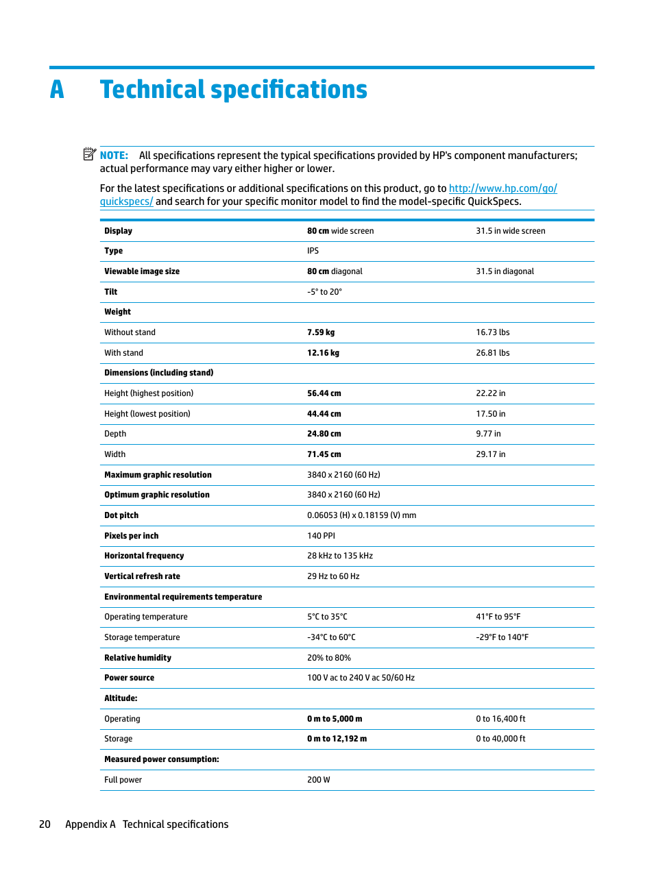 Technical specifications, Appendix a technical specifications, Atechnical specifications | HP Z32 31.5" 16:9 4K UHD IPS Display (Smart Buy) User Manual | Page 26 / 29