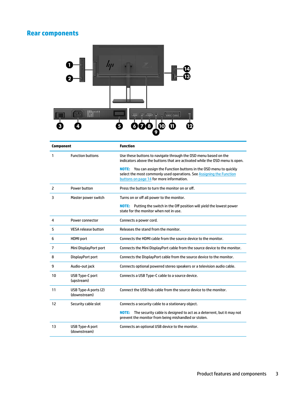 Rear components, Product features and components 3 | HP Z32 31.5" 16:9 4K UHD IPS Display (Smart Buy) User Manual | Page 9 / 29