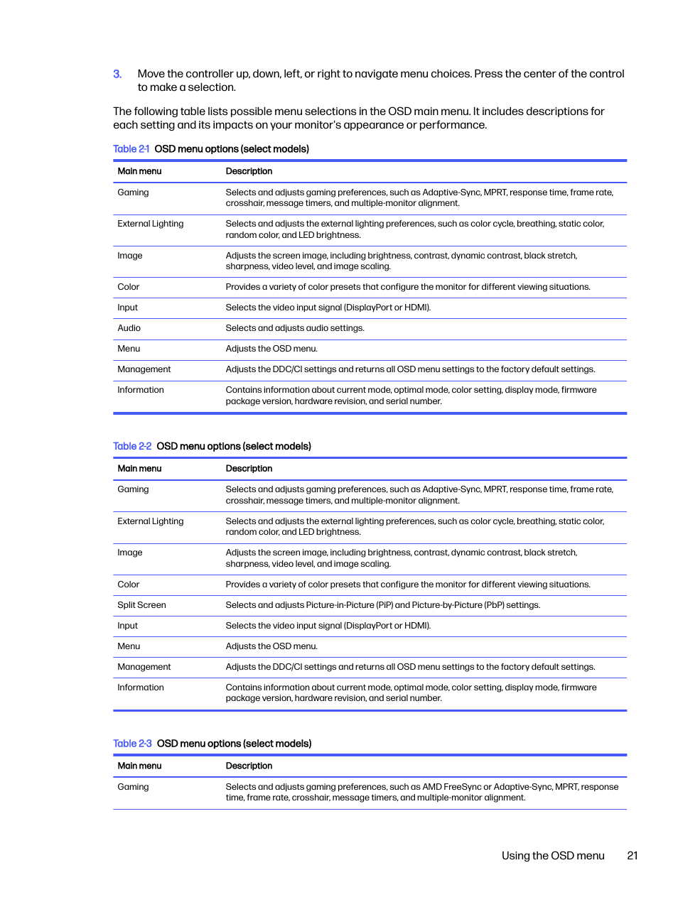 HP OMEN 27s 27" HDR 240 Hz Gaming Monitor User Manual | Page 26 / 49