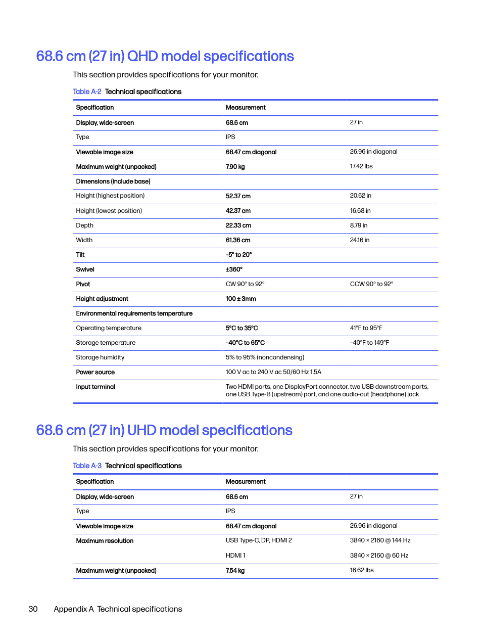 6 cm (27 in) qhd model specifications, 6 cm (27 in) uhd model specifications | HP OMEN 27s 27" HDR 240 Hz Gaming Monitor User Manual | Page 35 / 49