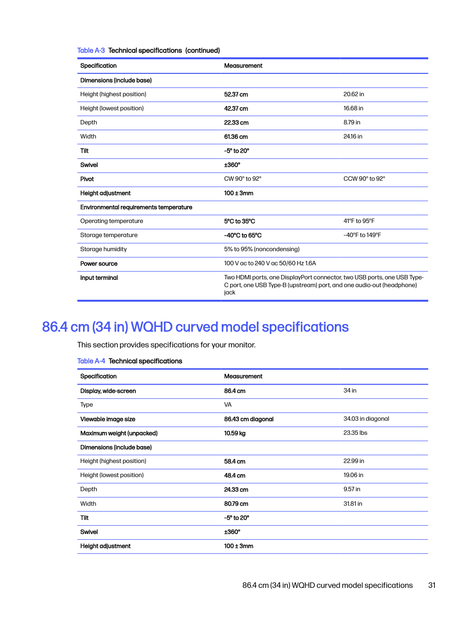 4 cm (34 in) wqhd curved model specifications | HP OMEN 27s 27" HDR 240 Hz Gaming Monitor User Manual | Page 36 / 49