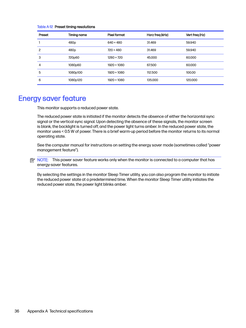 Energy saver feature | HP OMEN 27s 27" HDR 240 Hz Gaming Monitor User Manual | Page 41 / 49