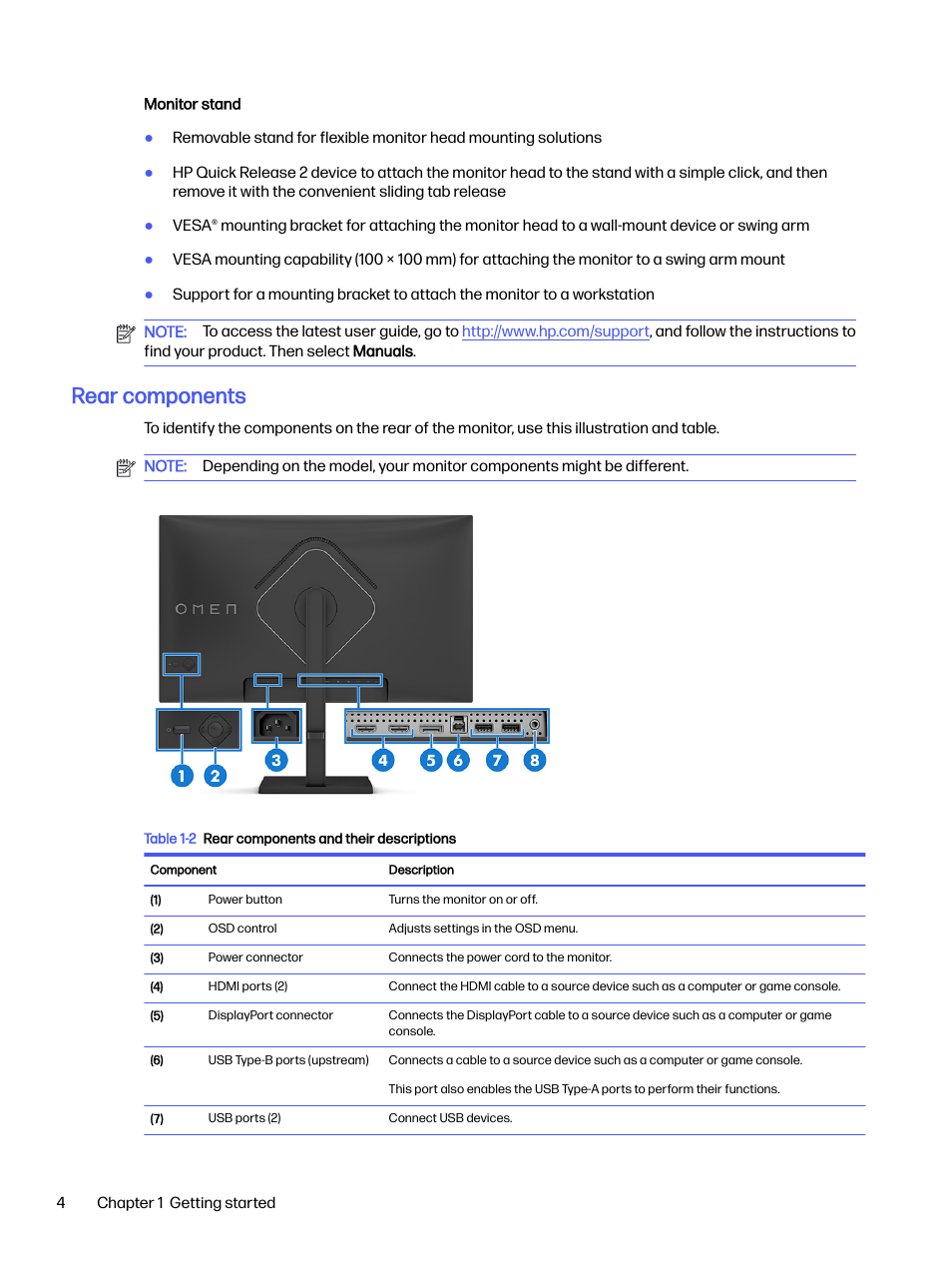 Rear components | HP OMEN 27s 27" HDR 240 Hz Gaming Monitor User Manual | Page 9 / 49