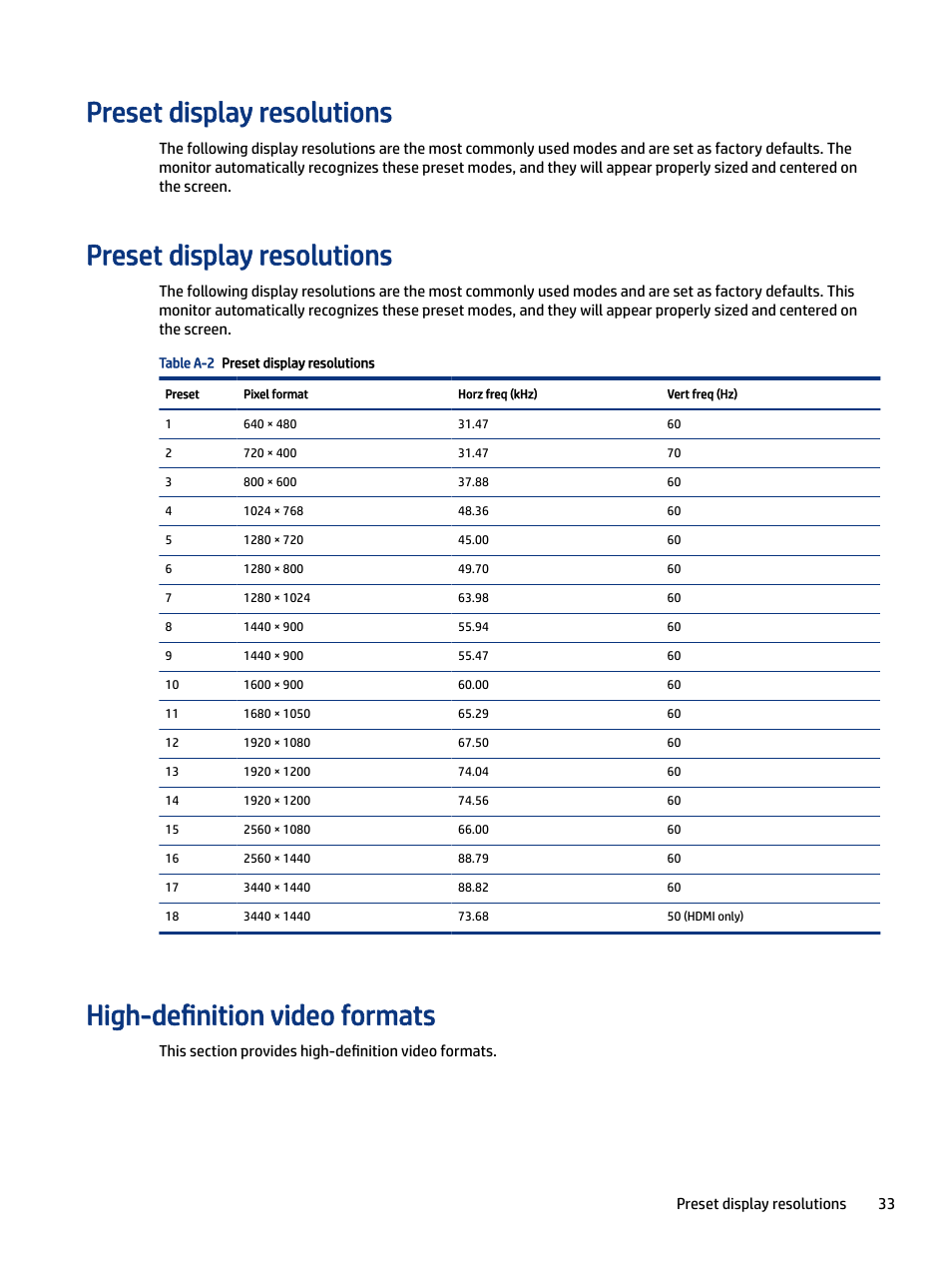 Preset display resolutions, High-definition video formats | HP Z34C G3 34" 21:9 Curved WQHD IPS Monitor User Manual | Page 38 / 45