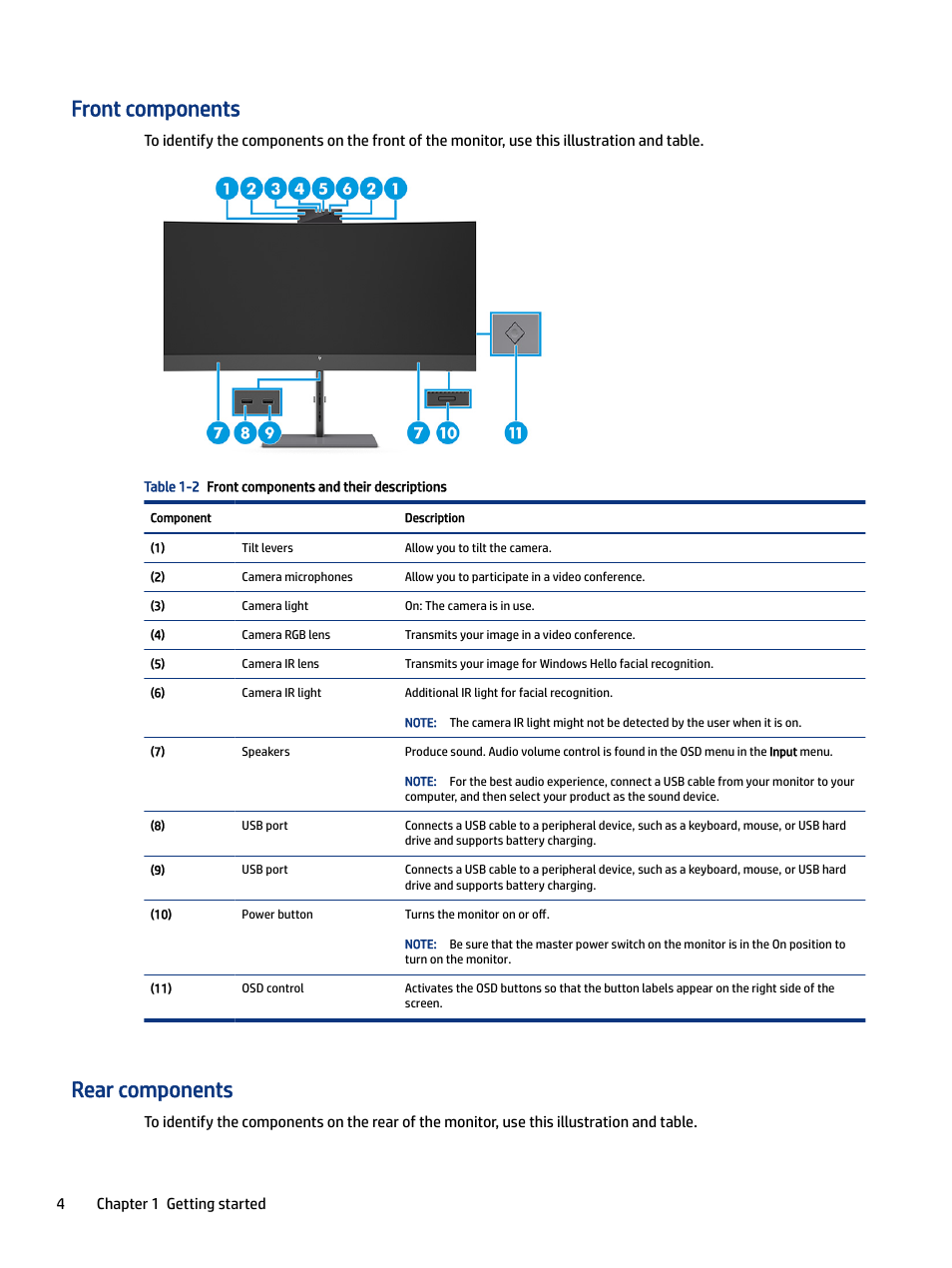 Front components, Rear components | HP Z34C G3 34" 21:9 Curved WQHD IPS Monitor User Manual | Page 9 / 45