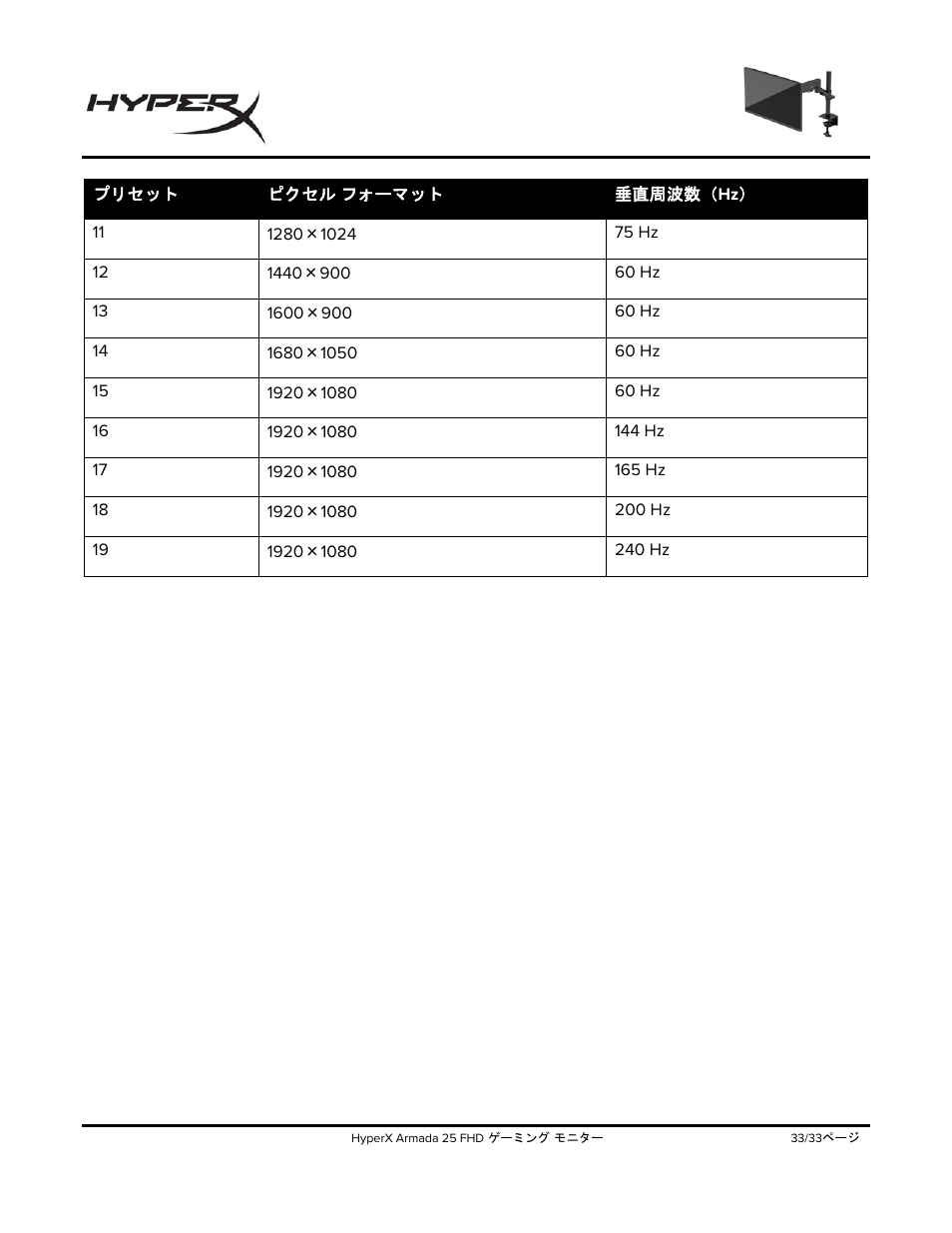 HyperX Armada 25 24.5" 240 Hz Gaming Monitor User Manual | Page 313 / 499