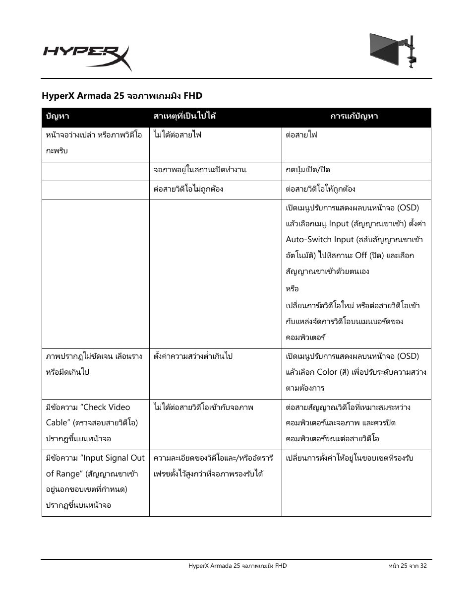 Hyperx armada 25, จอภาพเกมมิง | HyperX Armada 25 24.5" 240 Hz Gaming Monitor User Manual | Page 370 / 499