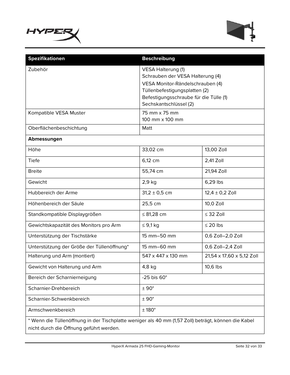 HyperX Armada 25 24.5" 240 Hz Gaming Monitor User Manual | Page 93 / 499