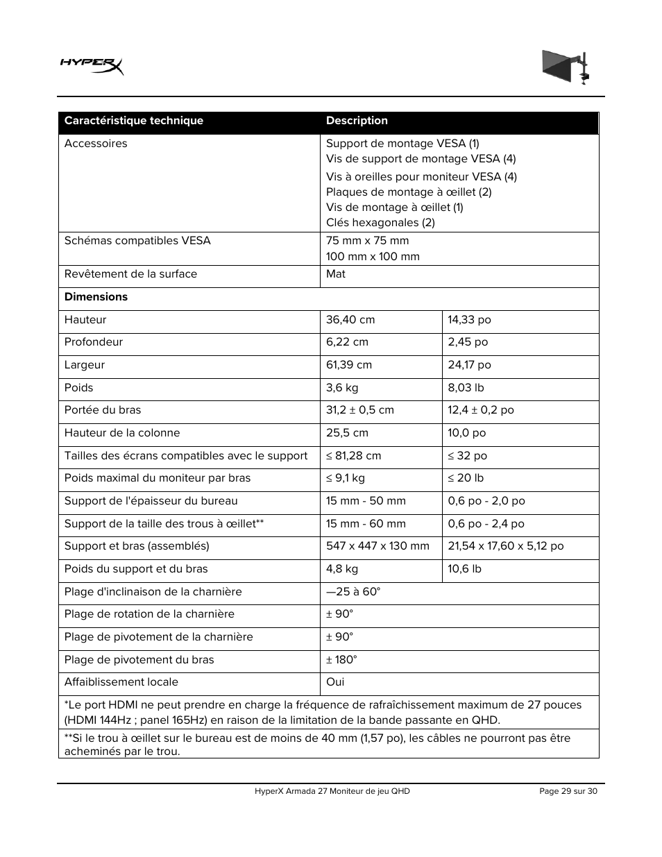 HyperX Armada 27 27" 1440p HDR 165 Hz Gaming Monitor User Manual | Page 121 / 487