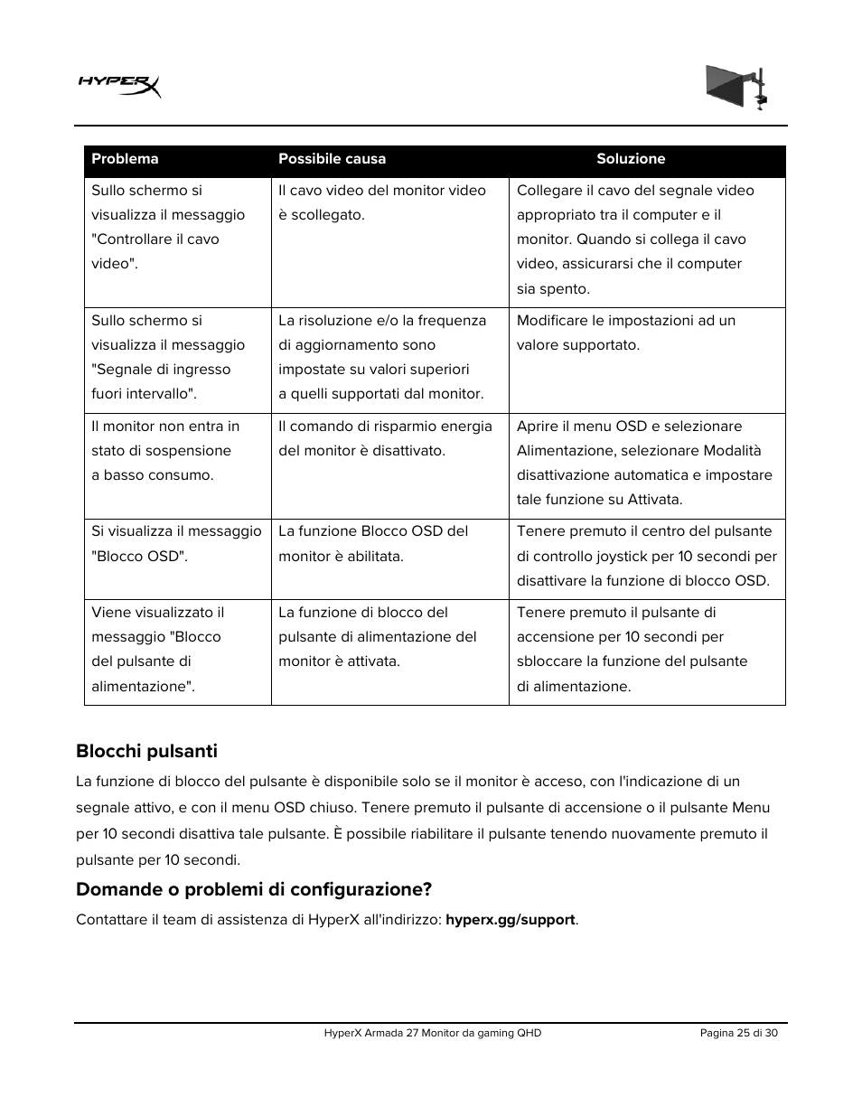 Blocchi pulsanti, Domande o problemi di configurazione | HyperX Armada 27 27" 1440p HDR 165 Hz Gaming Monitor User Manual | Page 147 / 487
