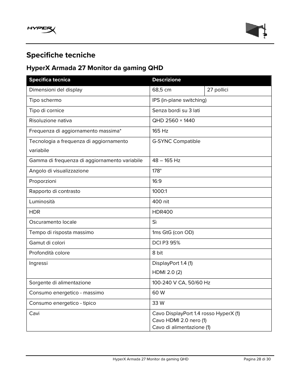Specifiche tecniche, Hyperx armada 27 monitor da gaming qhd | HyperX Armada 27 27" 1440p HDR 165 Hz Gaming Monitor User Manual | Page 150 / 487