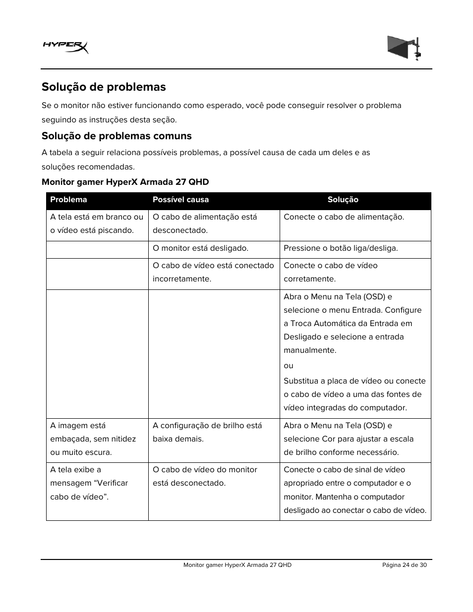 Solução de problemas, Solução de problemas comuns, Monitor gamer hyperx armada 27 qhd | HyperX Armada 27 27" 1440p HDR 165 Hz Gaming Monitor User Manual | Page 176 / 487