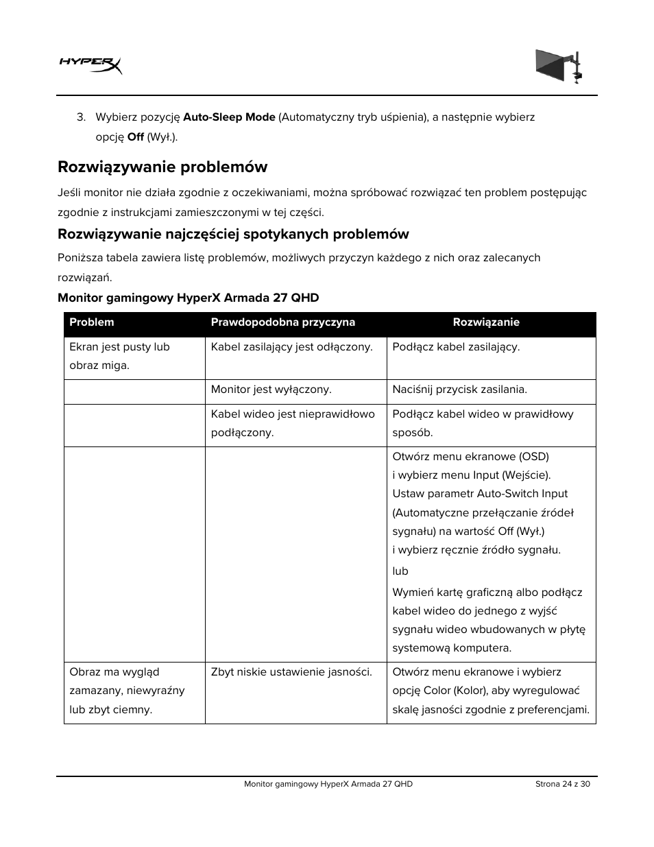 Rozwiązywanie problemów, Rozwiązywanie najczęściej spotykanych problemów, Monitor gamingowy hyperx armada 27 qhd | HyperX Armada 27 27" 1440p HDR 165 Hz Gaming Monitor User Manual | Page 206 / 487
