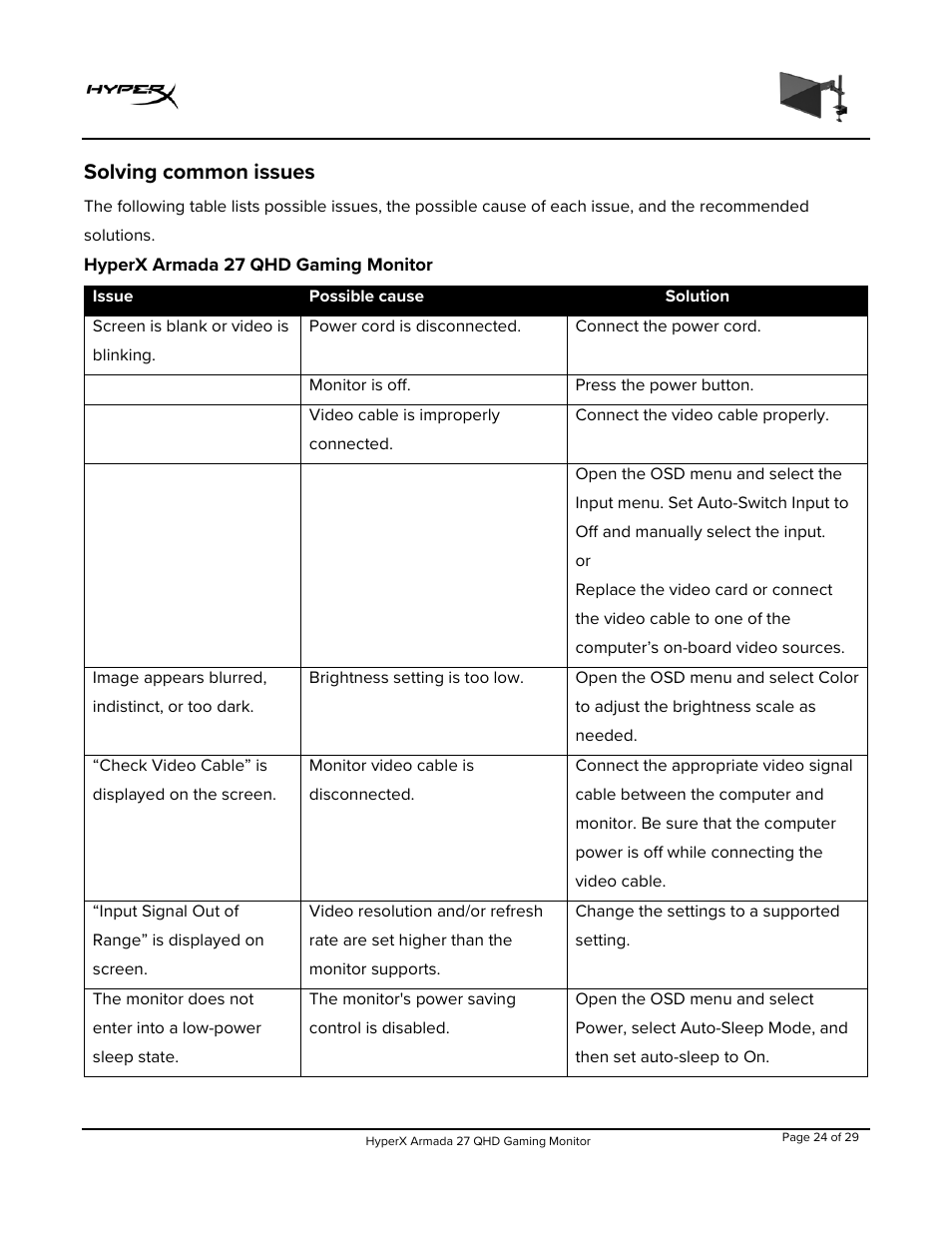 Hyperx armada 27 qhd gaming monitor, Solving common issues | HyperX Armada 27 27" 1440p HDR 165 Hz Gaming Monitor User Manual | Page 25 / 487
