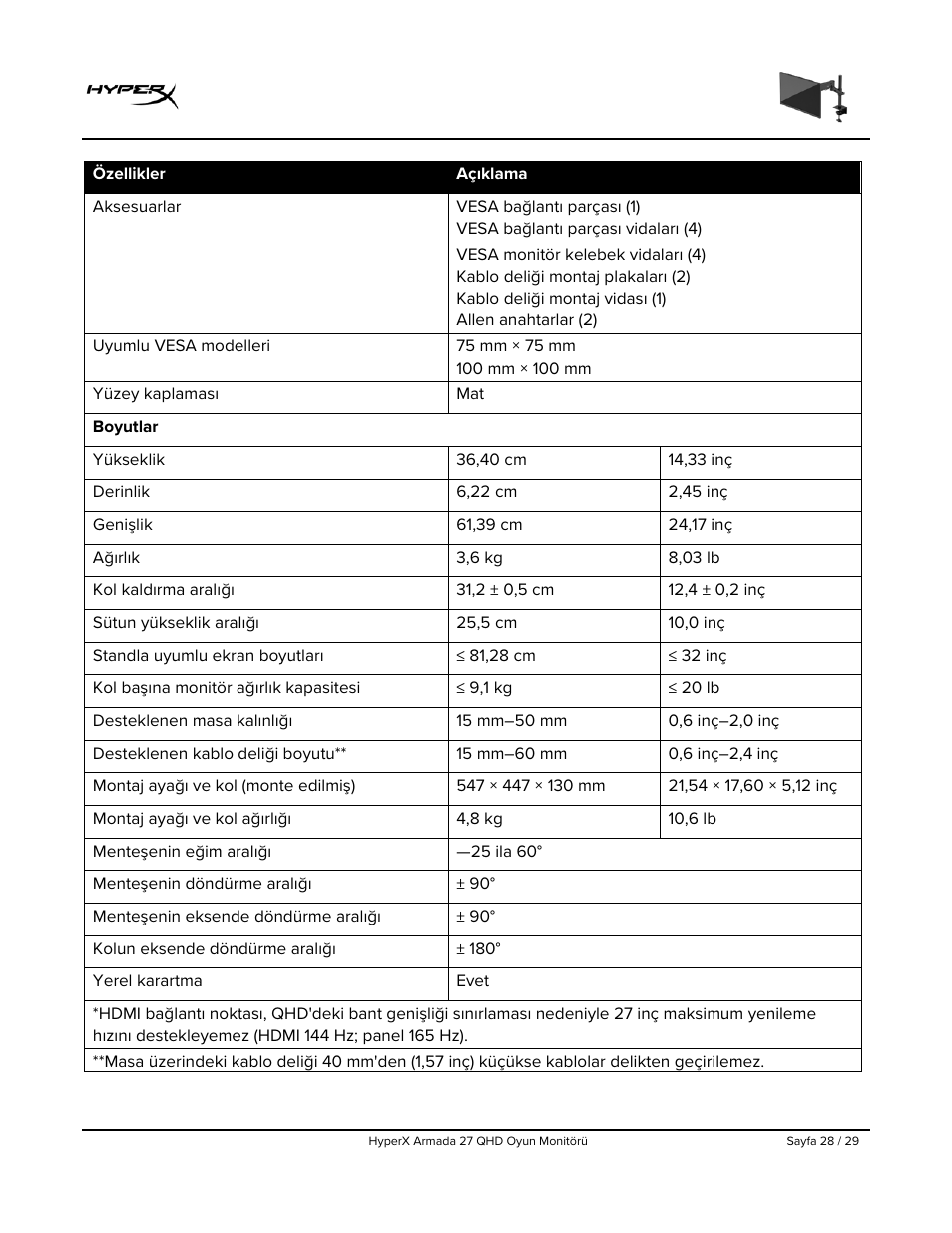 HyperX Armada 27 27" 1440p HDR 165 Hz Gaming Monitor User Manual | Page 271 / 487