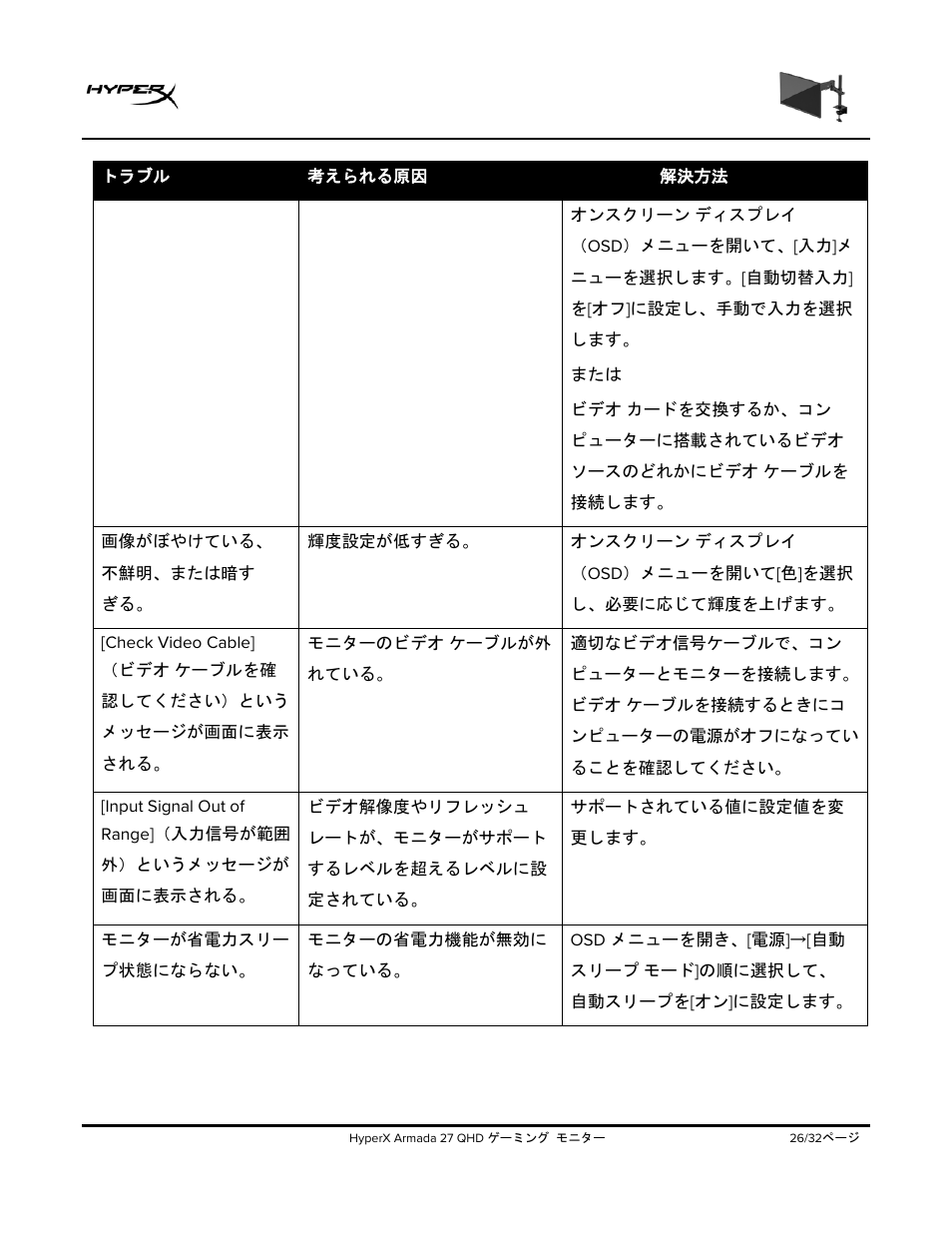 HyperX Armada 27 27" 1440p HDR 165 Hz Gaming Monitor User Manual | Page 298 / 487