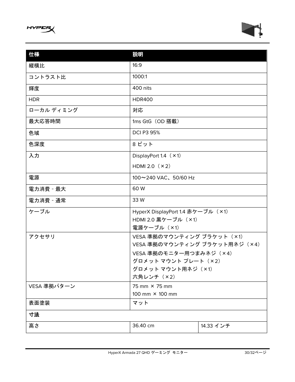 HyperX Armada 27 27" 1440p HDR 165 Hz Gaming Monitor User Manual | Page 302 / 487