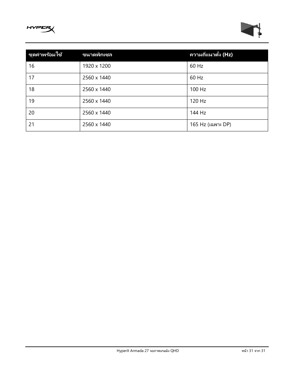 HyperX Armada 27 27" 1440p HDR 165 Hz Gaming Monitor User Manual | Page 367 / 487