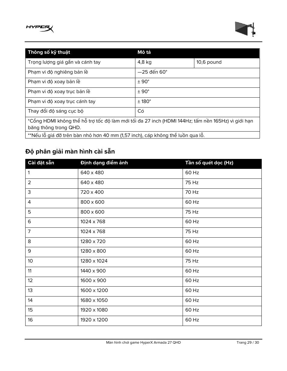 Độ phân giải màn hình cài sẵn | HyperX Armada 27 27" 1440p HDR 165 Hz Gaming Monitor User Manual | Page 396 / 487