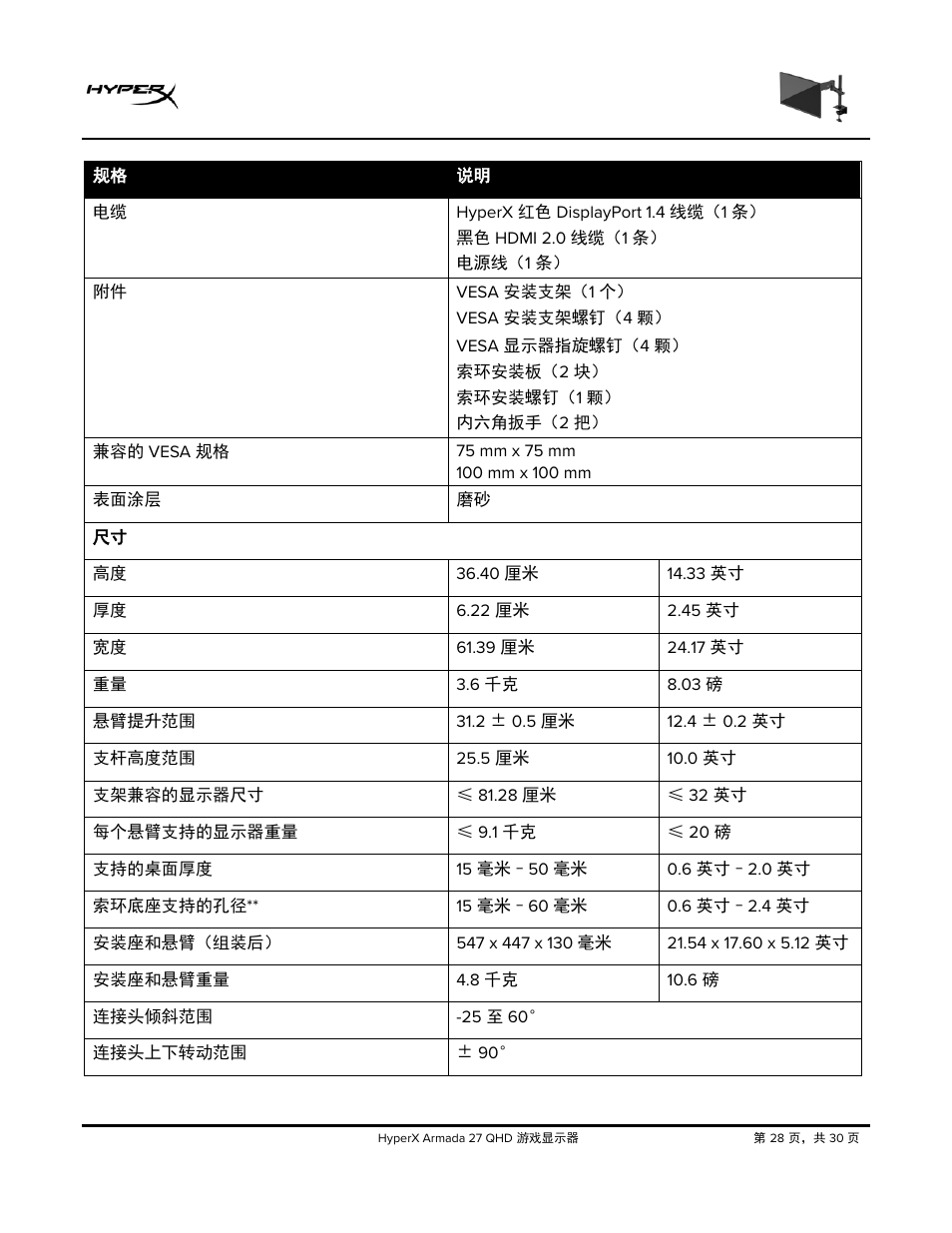 HyperX Armada 27 27" 1440p HDR 165 Hz Gaming Monitor User Manual | Page 425 / 487