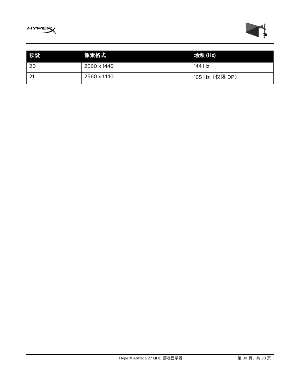 HyperX Armada 27 27" 1440p HDR 165 Hz Gaming Monitor User Manual | Page 427 / 487