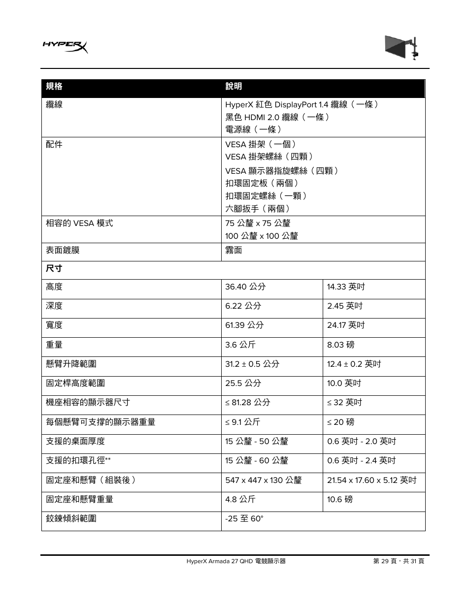 HyperX Armada 27 27" 1440p HDR 165 Hz Gaming Monitor User Manual | Page 456 / 487