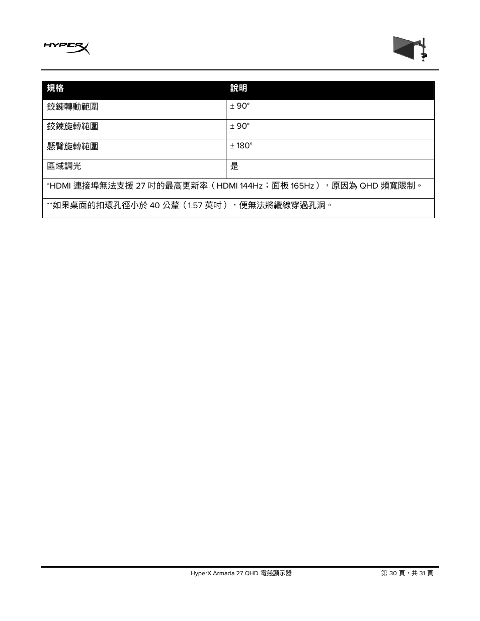 HyperX Armada 27 27" 1440p HDR 165 Hz Gaming Monitor User Manual | Page 457 / 487