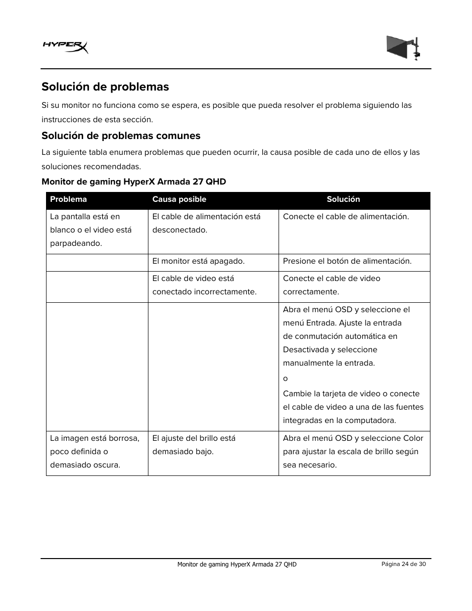 Solución de problemas, Solución de problemas comunes, Monitor de gaming hyperx armada 27 qhd | HyperX Armada 27 27" 1440p HDR 165 Hz Gaming Monitor User Manual | Page 54 / 487