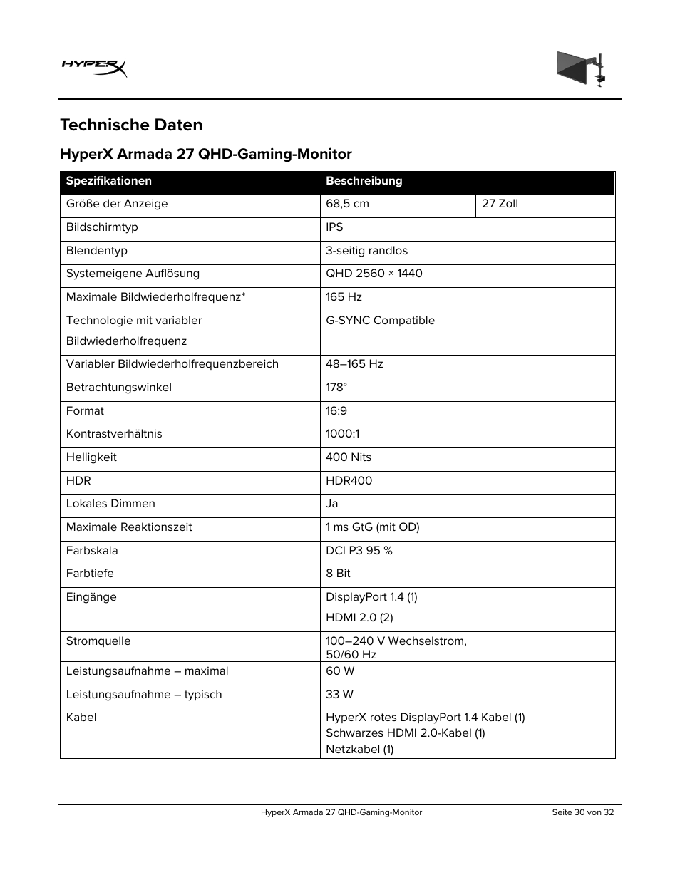 Technische daten, Hyperx armada 27 qhd-gaming-monitor | HyperX Armada 27 27" 1440p HDR 165 Hz Gaming Monitor User Manual | Page 90 / 487