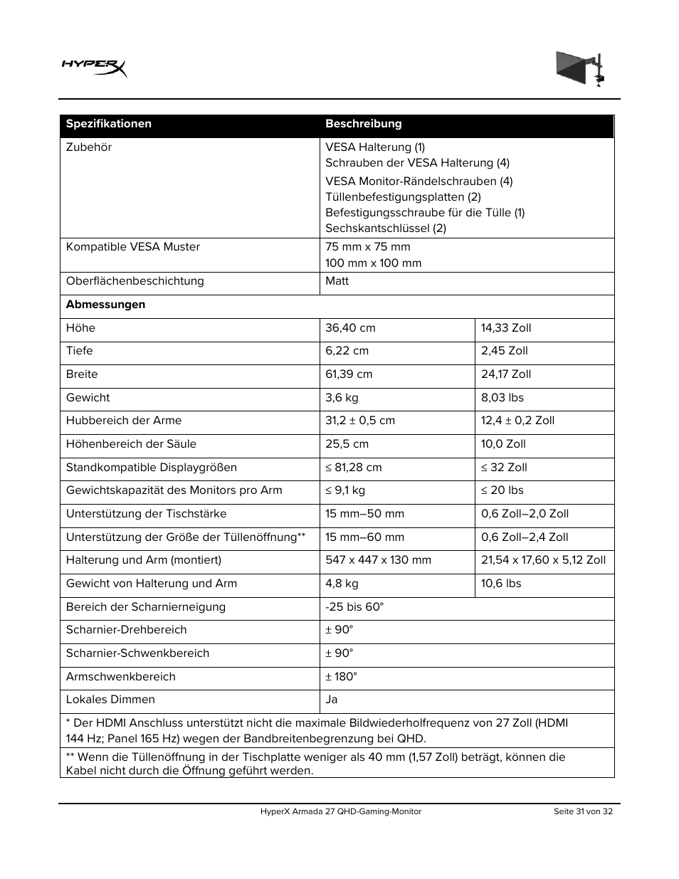 HyperX Armada 27 27" 1440p HDR 165 Hz Gaming Monitor User Manual | Page 91 / 487