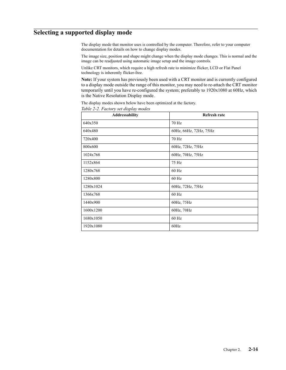 Selecting a supported display mode, Selecting a supported display mode -14 | Lenovo ThinkCentre Tiny-In-One 22 Gen 4 21.5" 16:9 Video Conferencing FHD IPS Monitor User Manual | Page 33 / 54