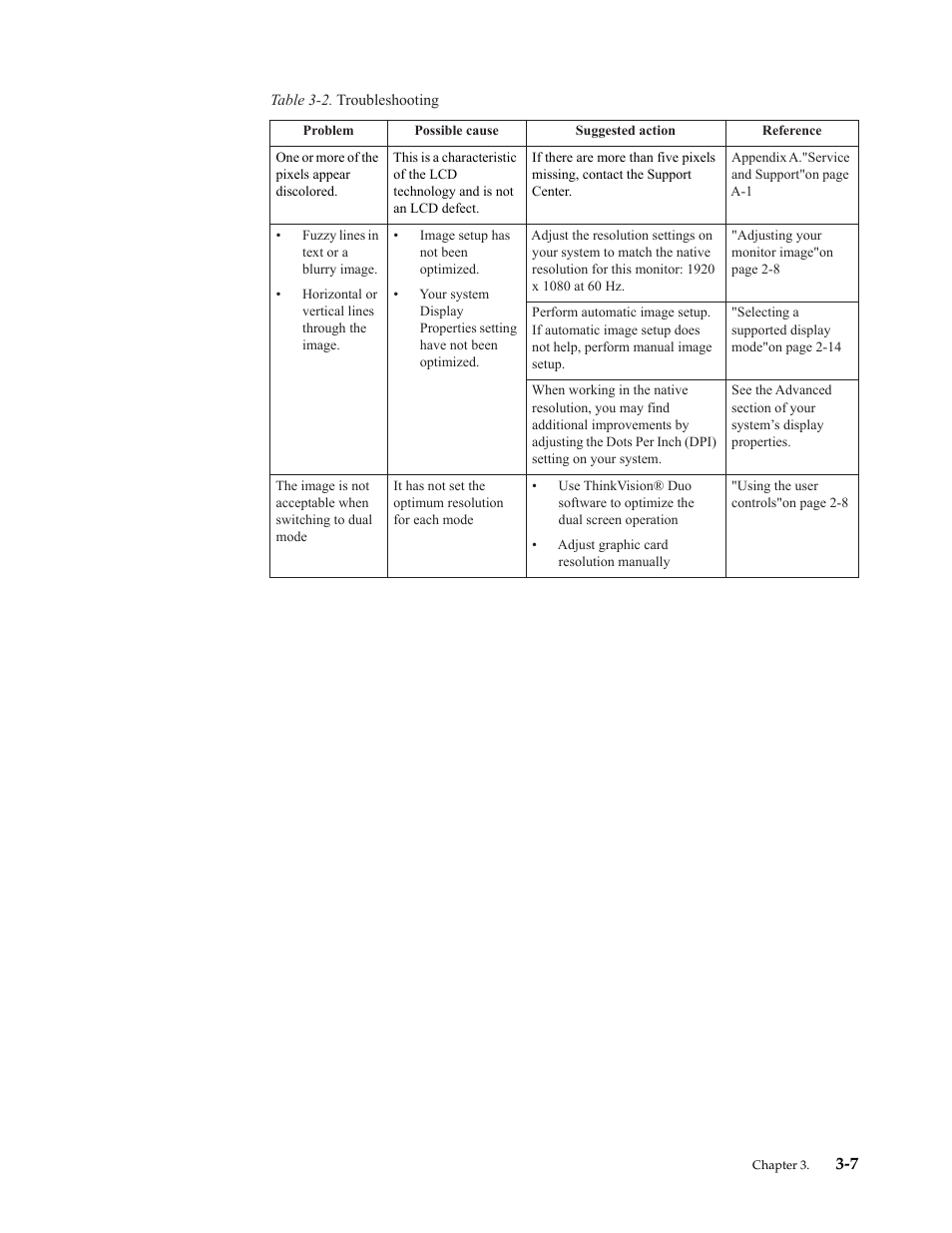 Lenovo ThinkCentre Tiny-In-One 22 Gen 4 21.5" 16:9 Video Conferencing FHD IPS Monitor User Manual | Page 42 / 54