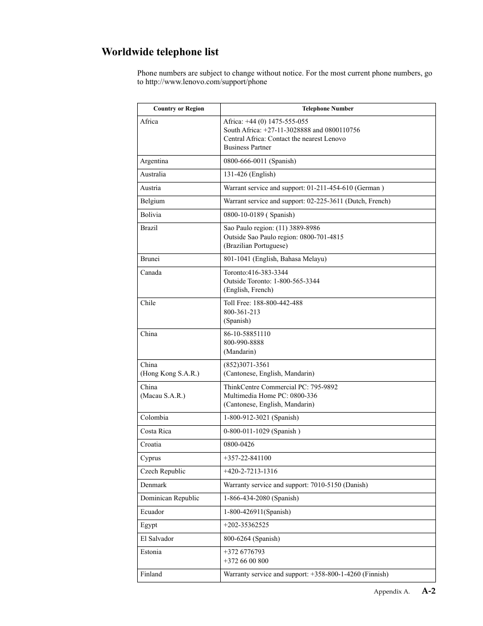 Worldwide telephone list | Lenovo ThinkCentre Tiny-In-One 22 Gen 4 21.5" 16:9 Video Conferencing FHD IPS Monitor User Manual | Page 48 / 54