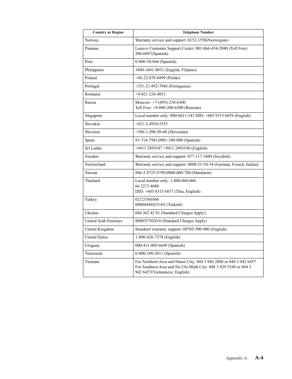 Lenovo ThinkCentre Tiny-In-One 22 Gen 4 21.5" 16:9 Video Conferencing FHD IPS Monitor User Manual | Page 50 / 54