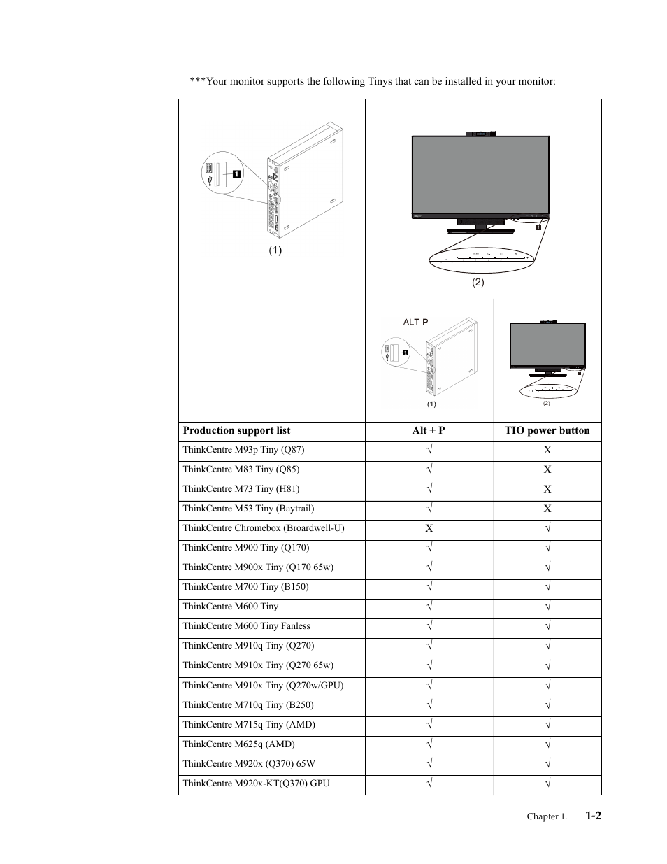 Lenovo ThinkCentre Tiny-In-One 22 Gen 4 21.5" 16:9 Video Conferencing FHD IPS Monitor User Manual | Page 8 / 54