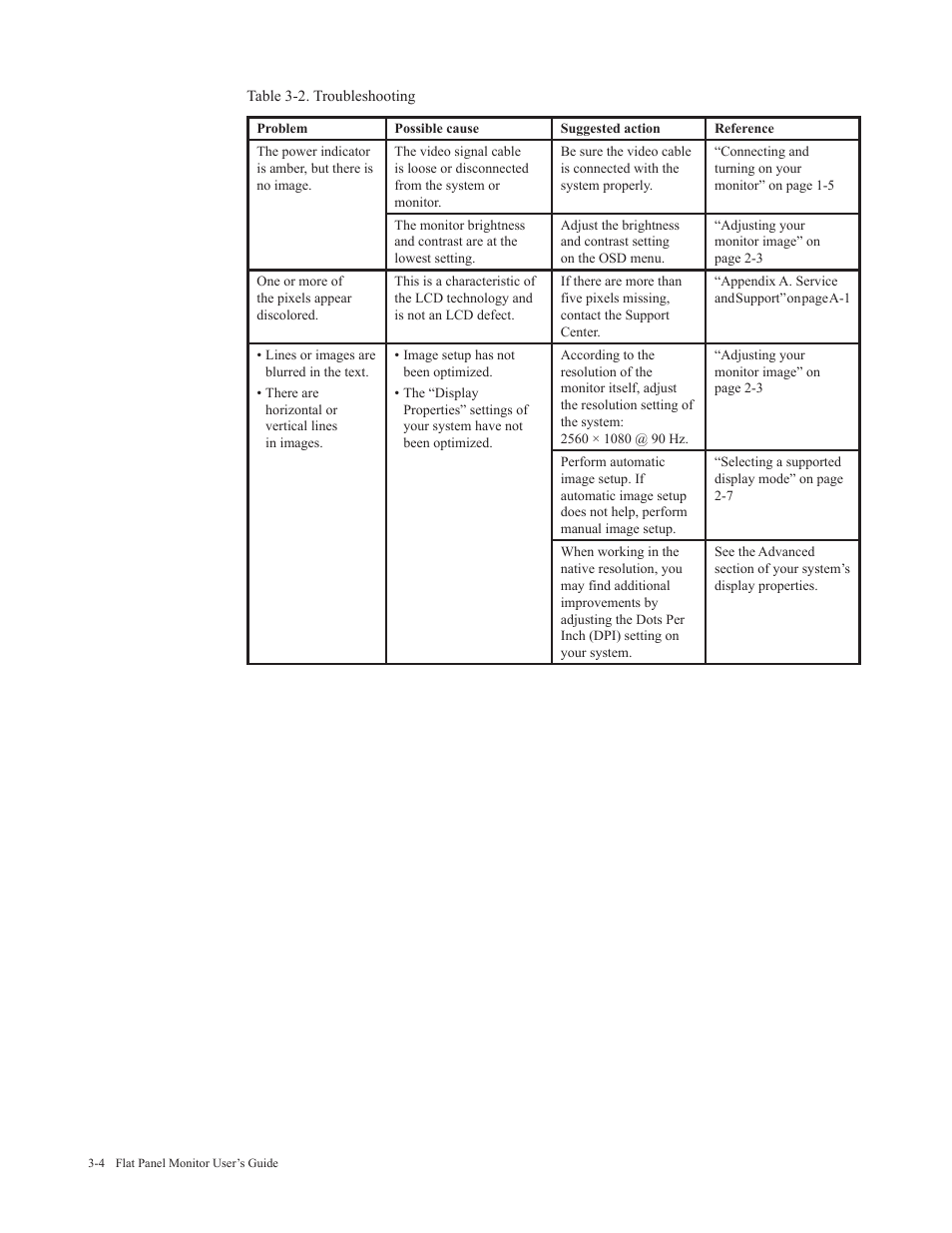 Lenovo ThinkVision 29" Ultrawide Monitor User Manual | Page 28 / 39