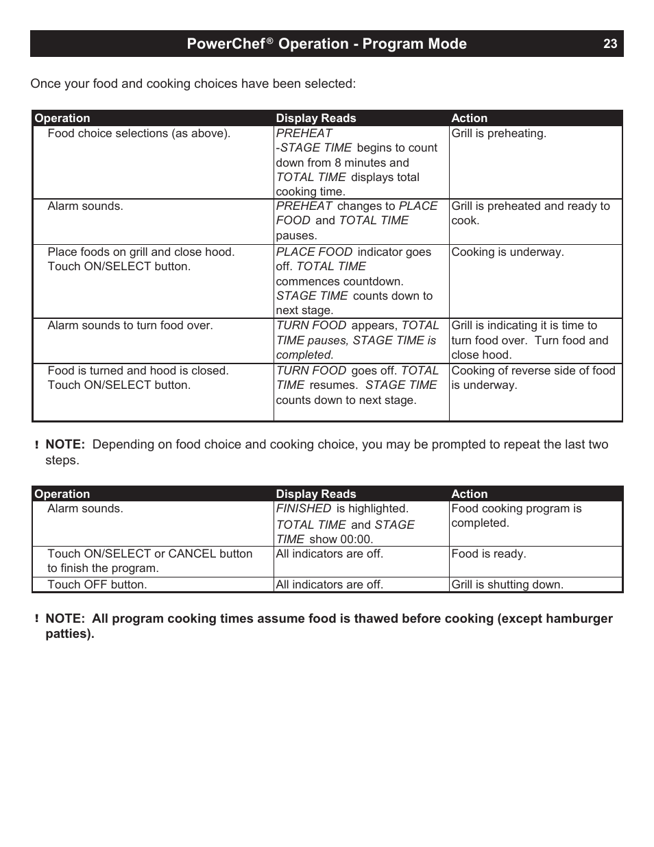 Powerchef, Operation - program mode | Dimplex PowerChef Electric Grill TBQ-120-REG User Manual | Page 23 / 29