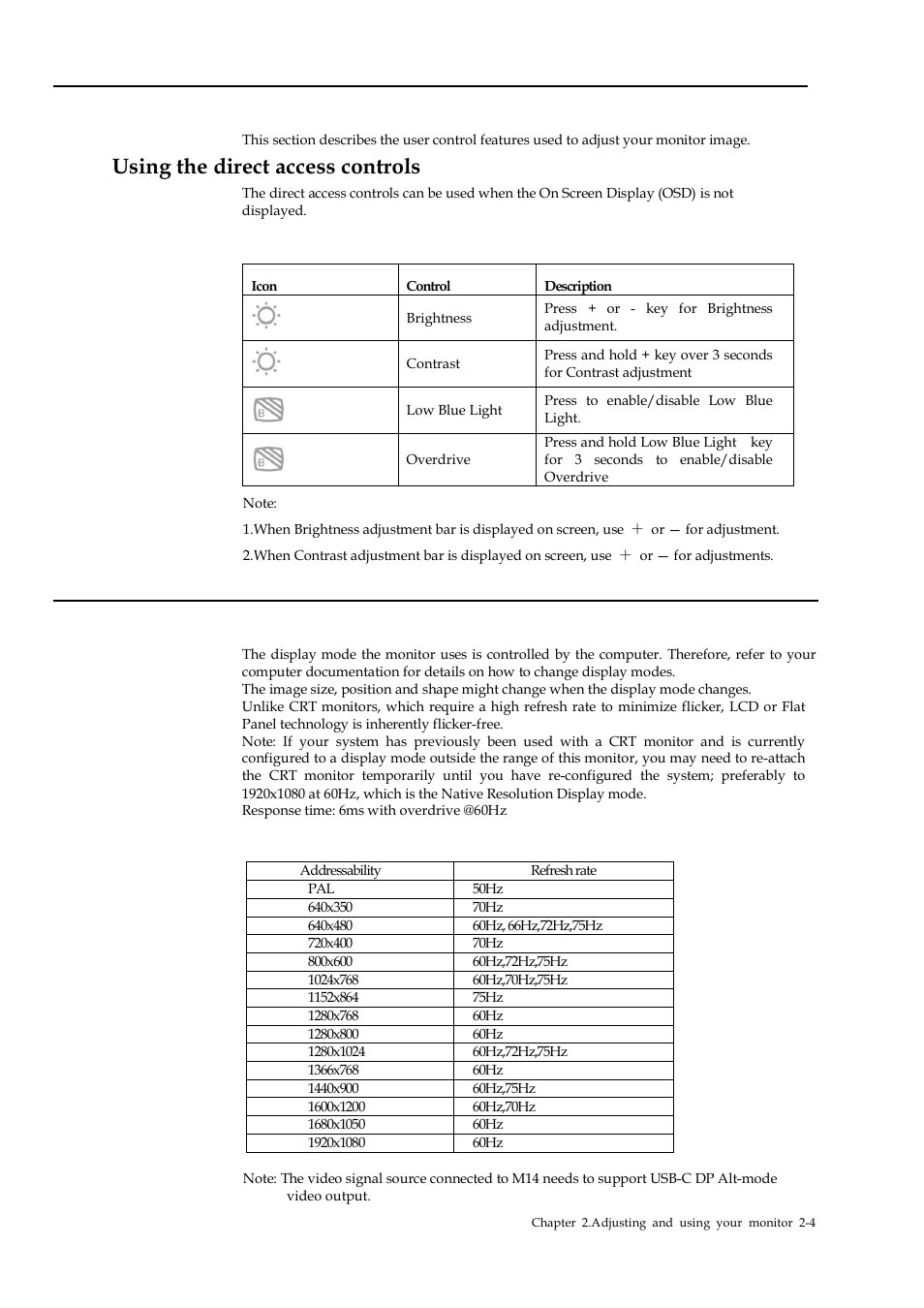 Adjusting your monitor image, Using the direct access controls, Selecting a supported display mode | Lenovo ThinkVision M14 14" 16:9 Portable IPS/LCD Monitor User Manual | Page 14 / 28