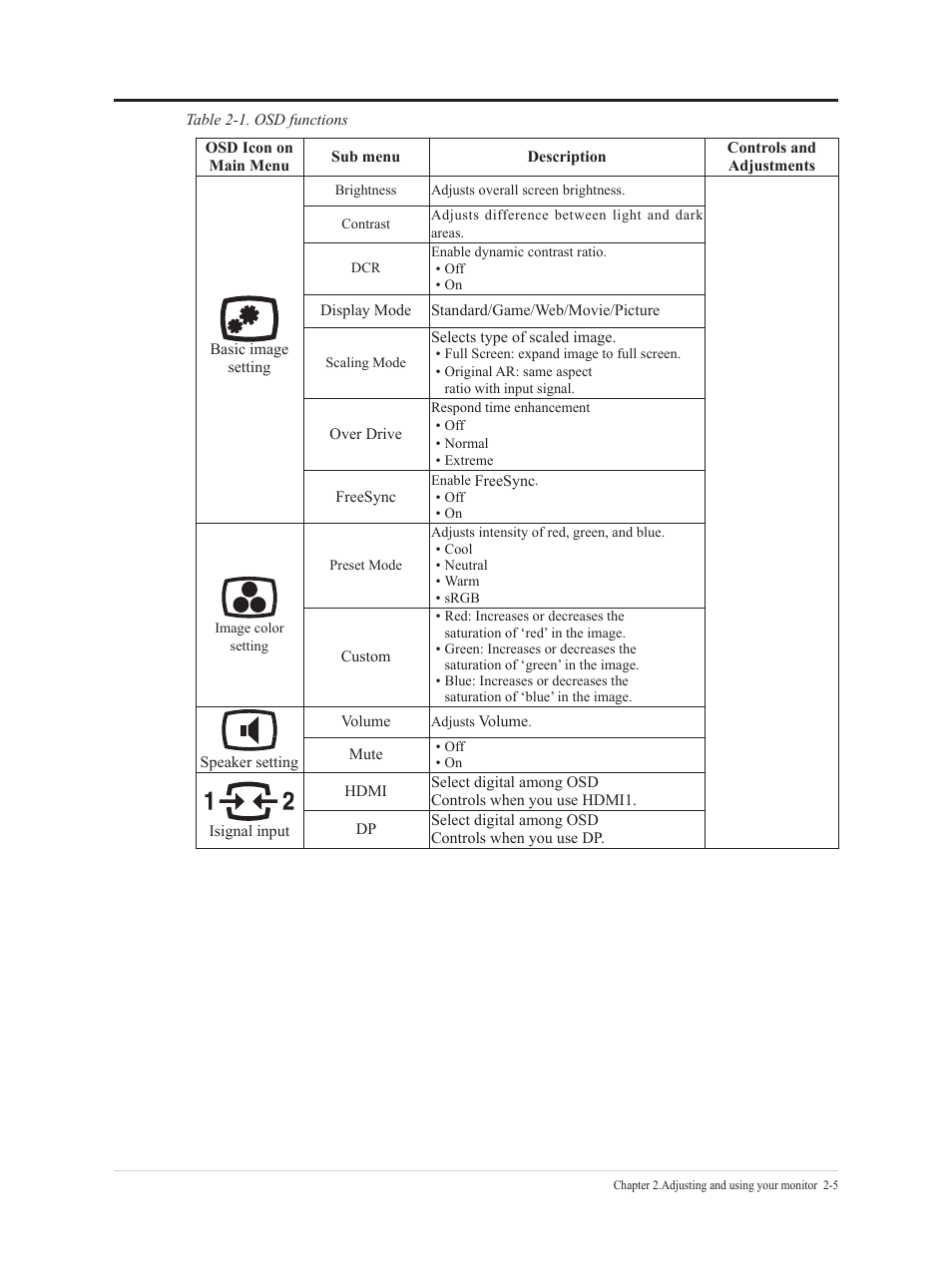 Lenovo L24q-35 23.8" 1440p Monitor User Manual | Page 17 / 32