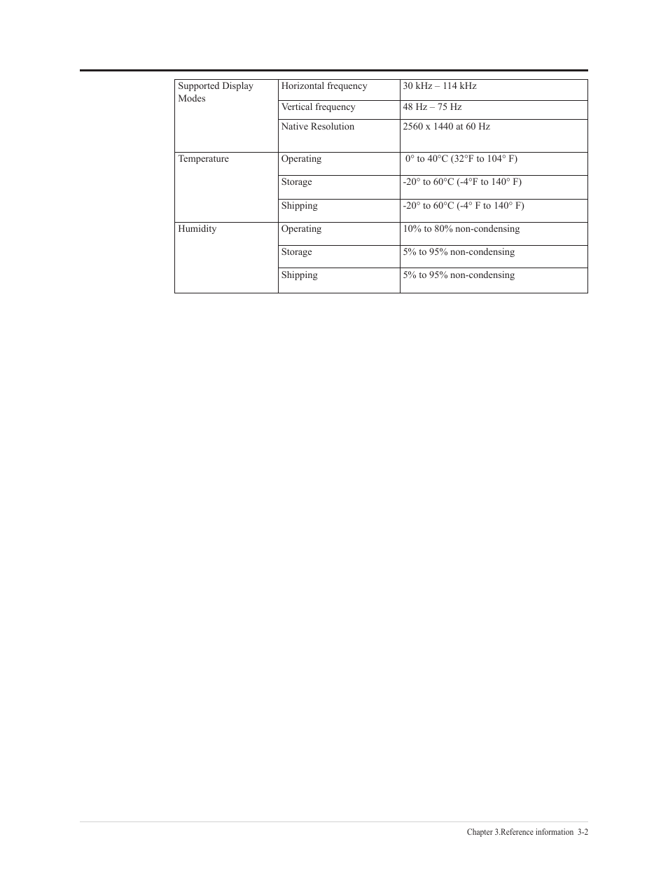 Lenovo L24q-35 23.8" 1440p Monitor User Manual | Page 24 / 32