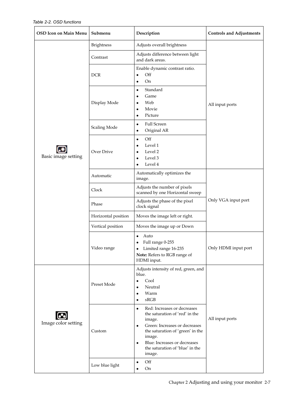 Adjusting and using your monitor, Basic image setting, Image color setting | Lenovo D27-40 27" Monitor User Manual | Page 17 / 31