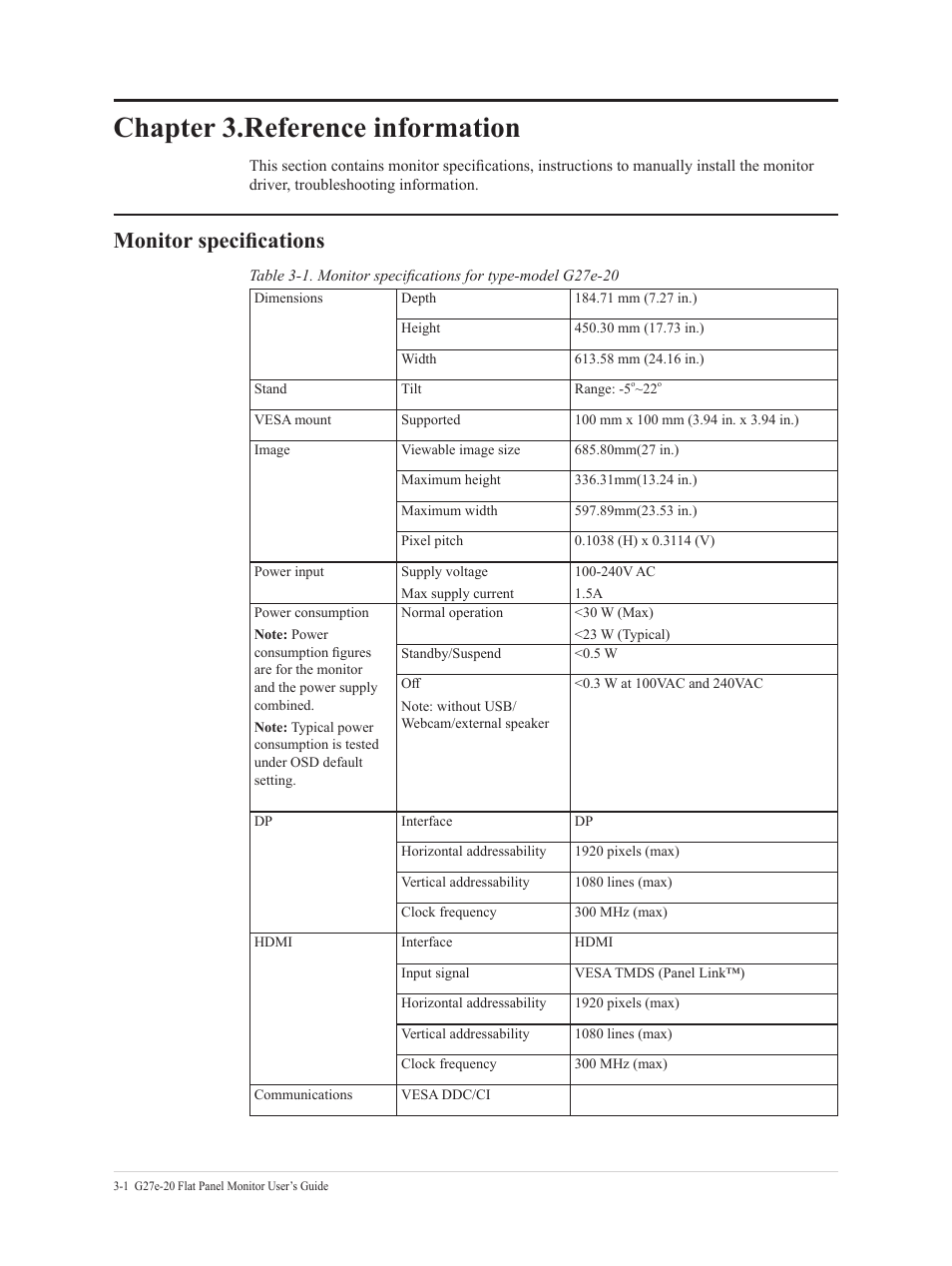 Monitor specifications, Chapter 3.reference information, Chapter 3.reference information -1 | Monitor specifications -1 | Lenovo G27e-20 27" 120 Hz Monitor User Manual | Page 23 / 32