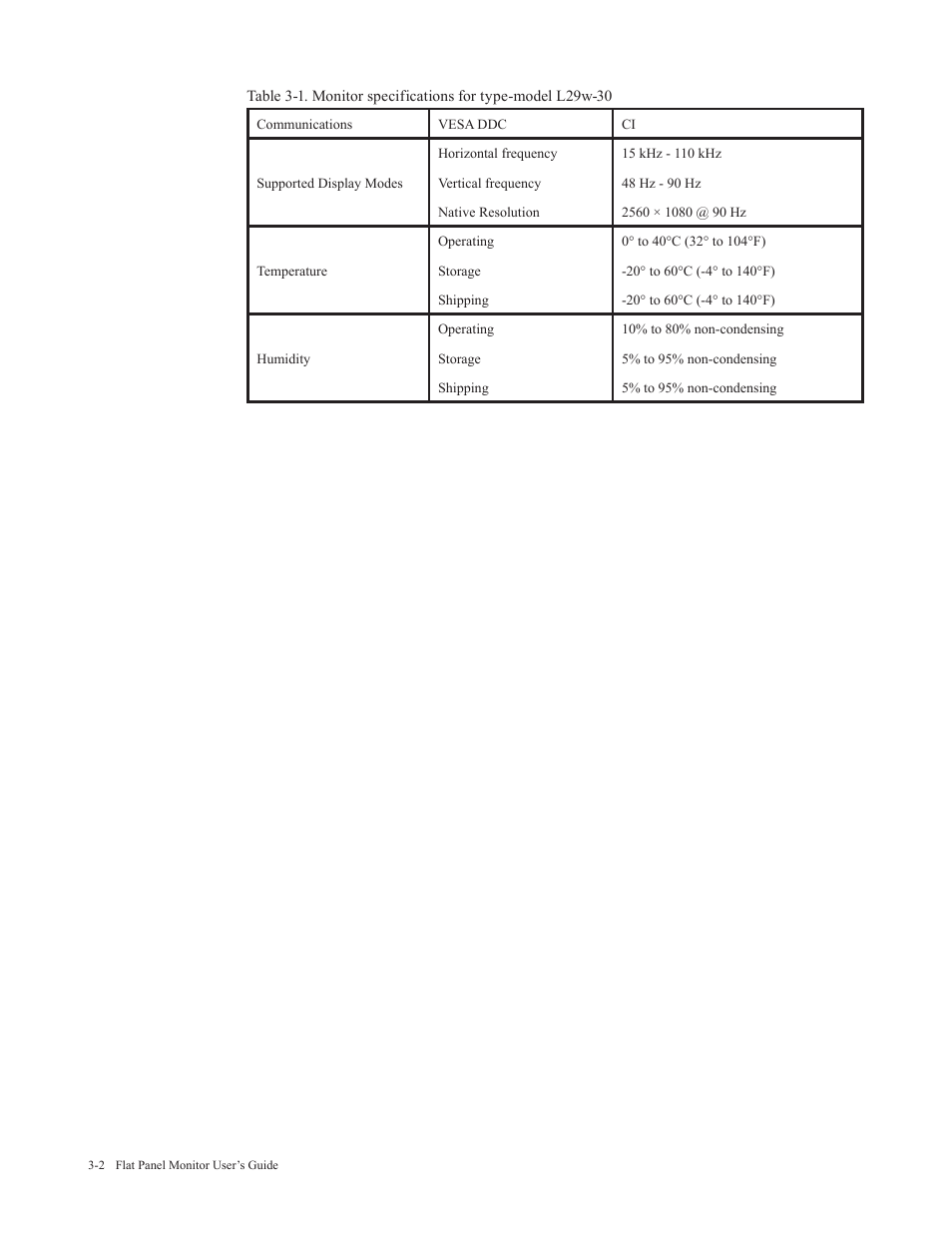 Lenovo L29w-30 29" 21:9 Monitor User Manual | Page 26 / 35