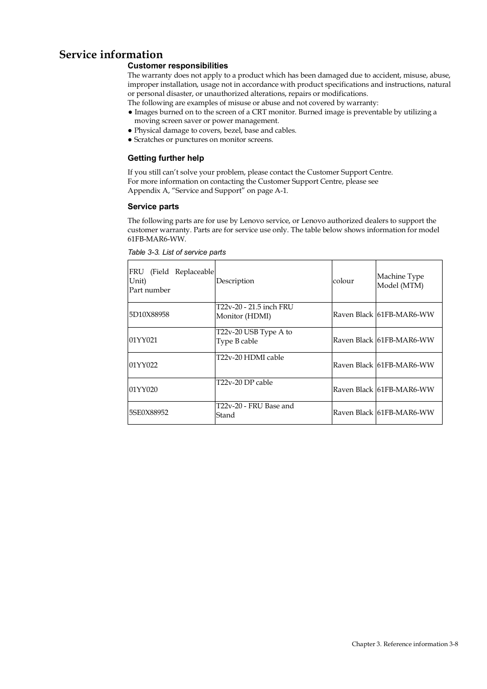Service information | Lenovo ThinkVision T22v-20 21.5" 16:9 VoIP IPS Monitor User Manual | Page 36 / 43