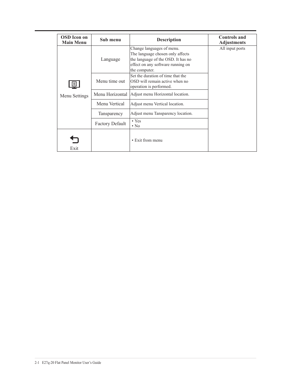 Lenovo E27q-20 27" 1440p Monitor User Manual | Page 19 / 37